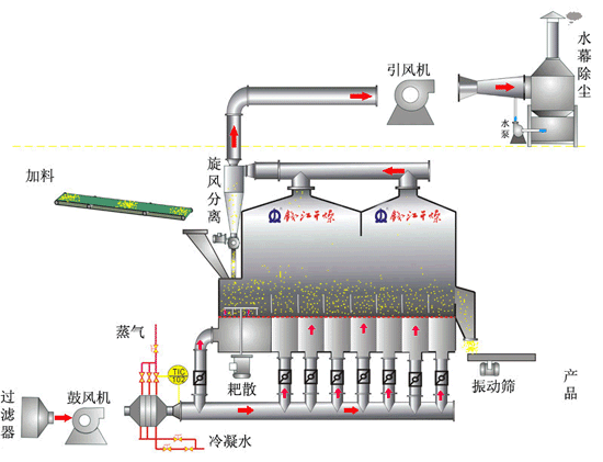 1704184549135426.gif 中文.gif