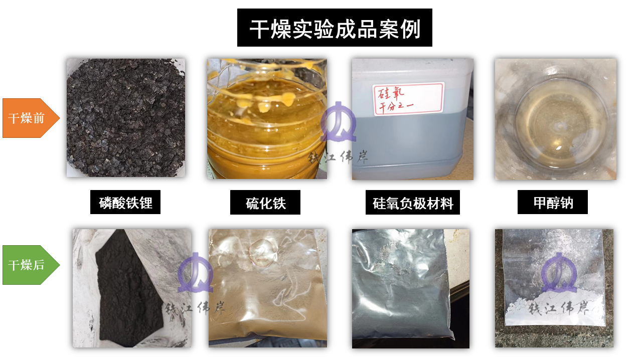 1706604733682505.jpg 干燥實(shí)驗(yàn)成品案例.jpg