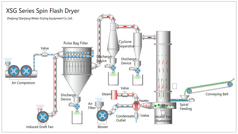 1706690320662328.gif XSG閃蒸.gif